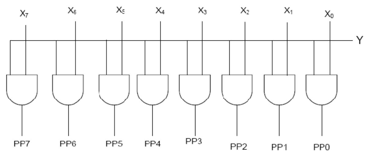 Figure 2.13. 