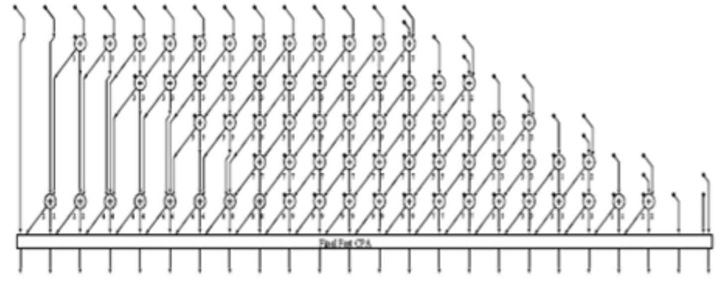shown in figure 2.18.  2.5.3 Speeding Up of Multiplication 