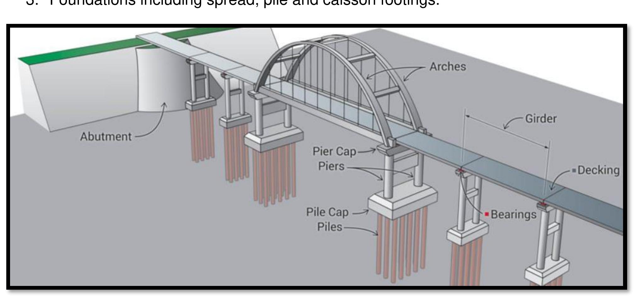 Durability of bridges  The designer of any structure is faced with fulfilling a number of criteria, perhaps the most obvious being that the structure must perform its intended function throughout its design life. Good design ensures that the possibility of mechanical collapse, from whatever source, is remote in achieving this aim, the designer can make use of the many design codes that currently exist for steel and concrete structures. Whilst free to Jse any solution that will ensure safe and trouble-free, structure, the designers must also keep in mind the cost implication of their decision. All Employers seek structures that will fulfill their functions, have an attractive appearance and at the same time be cost effective. Therefore, it is important to look for these factors;  