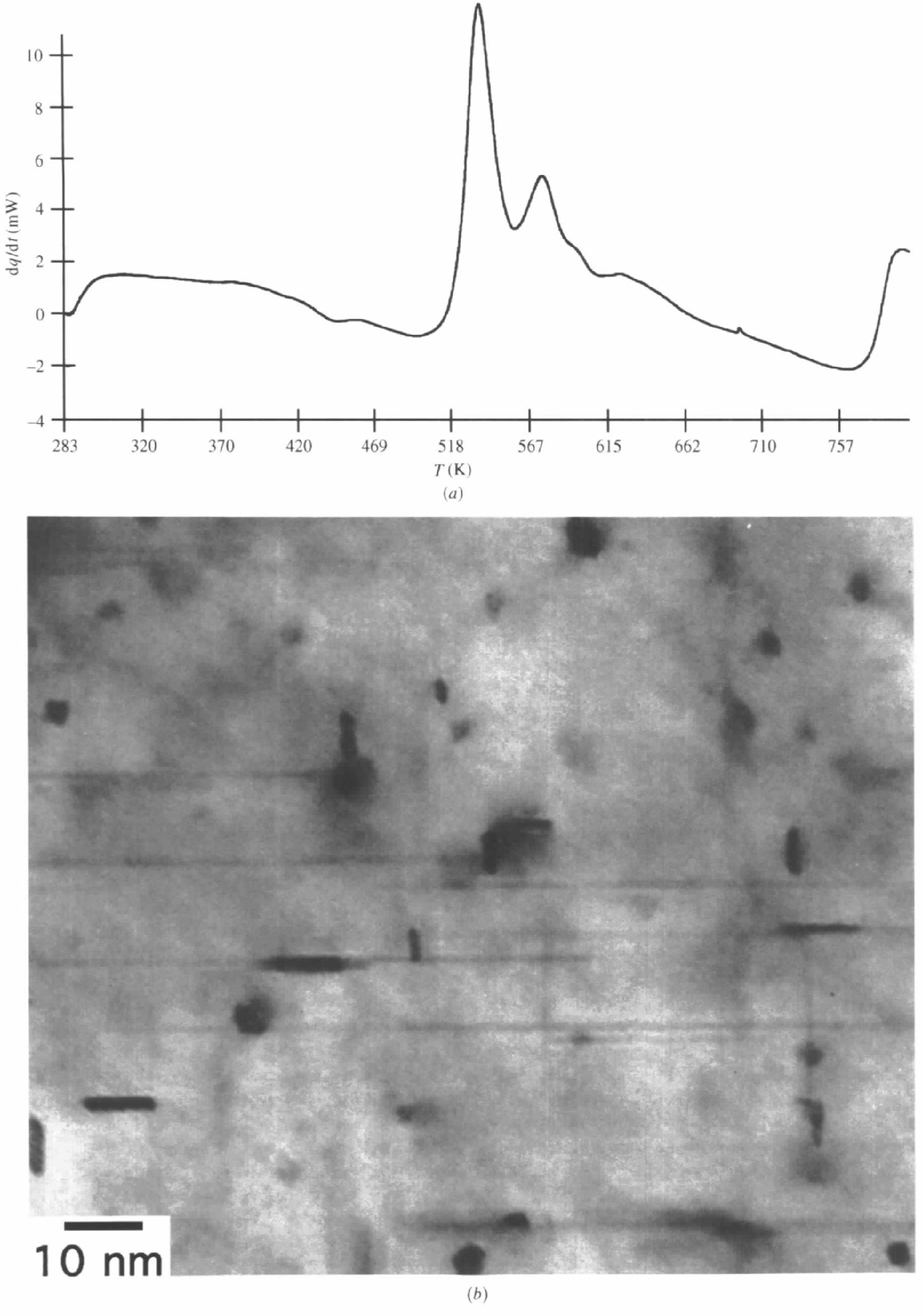 Fig. 6. (a) Differential scanning calorimetry curve of the 6056 alloy (scan rate 20 K min”'). Note that the first exothermic peak of precipitation i very well defined. (b) Bright-field images of a 6056 alloy quenched after the first peak of precipitation during a DSC experiment. Two types o particles, rods and laths, are observed. 