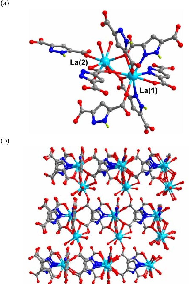 Fig. 5 (color online). Views of the coordination geometry around La(IID) (a) and the three-dimensional structure (b) of  compound 12. La (turquoise), O (red), N (blue), C (gray) and H (lime).  Compared with the more extensively studied tran- sition metal coordination polymers, rare earth metal coordination network compounds are relatively un- 