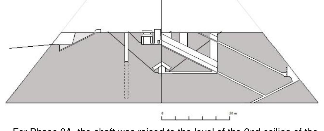 For Phase 2A, the shaft was raised to the level of the 2nd ceiling of the
superstructure; the lower part was filled in to keep only the useful height
