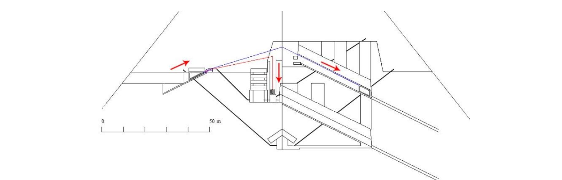 On the left, the beam is on the platform in the low position. On the right, the counterweight is in the high position for a 180:
return technique traction. In the center, the motor is in high position.
 After the traction, the beam has reached its delivery level. The counterweight and the motor are in the low position
