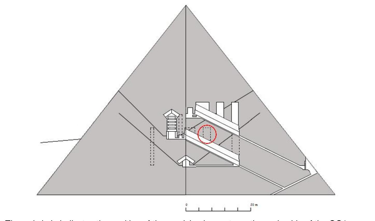 The red circle indicates the position of the semicircular spots on the underside of the GG1 cover
