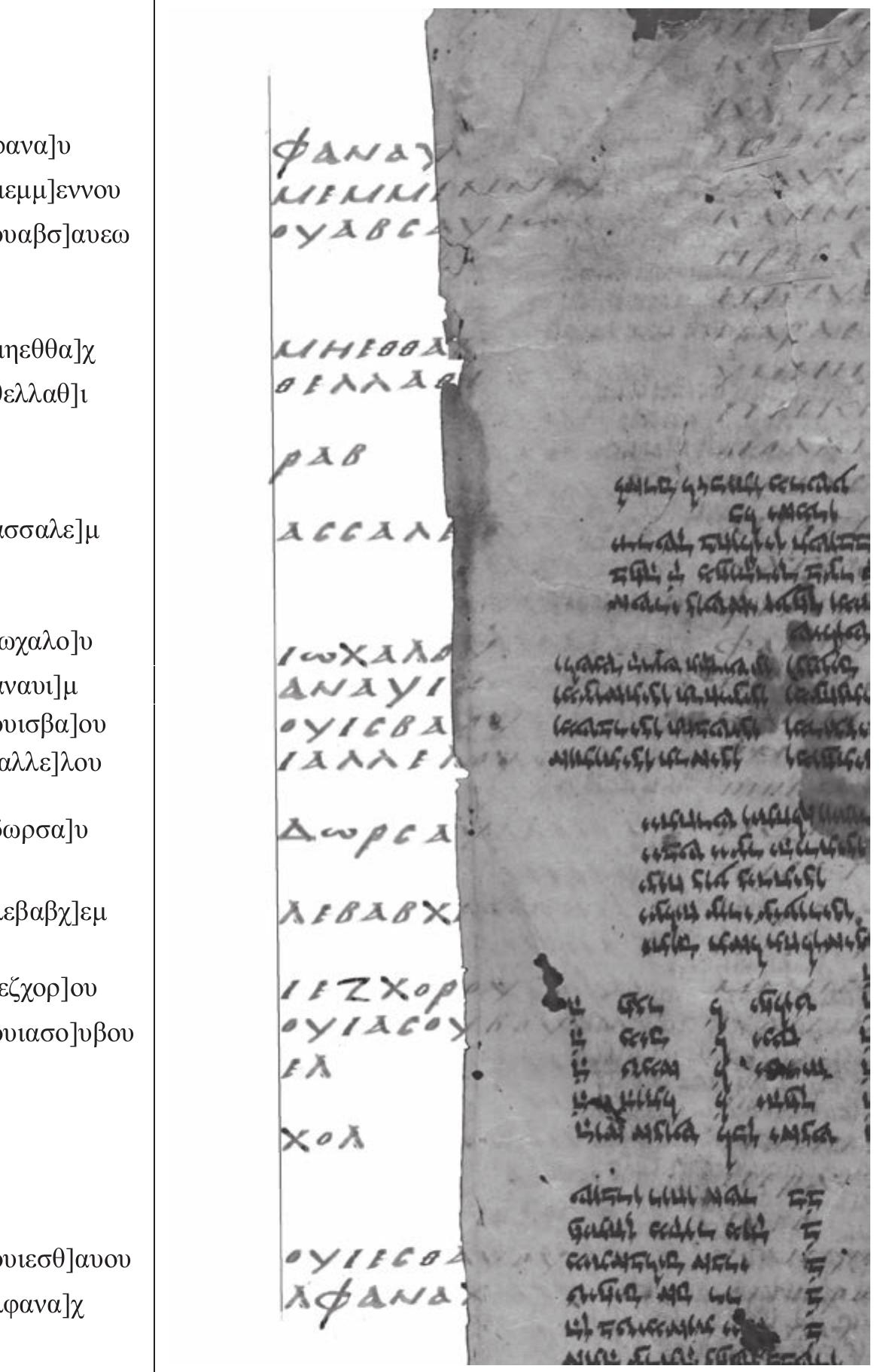 ‘igure 28: Reconstruction of the Fragmentarily Attested Words of the Second Column of the Genizah Palimpsest (Reproduced by kind permission of the Syndics of  Cambridge University Library) 