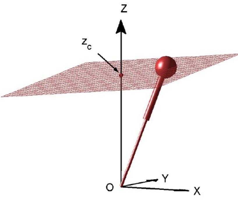 the torque of ankle in not needed to be zero. nodel, the ZMP can move in the foot that is modeled by the table contacts with the ground, and 1S 1t was discussed in Chapter 2, The ZMP position of a stable walk should be located ins1 1e support polygon, therefore the ZMP trajectory of a stable walk can be obtained from its fe lacements. Then, the walk is generated by following the CoM position trajectory that alculated by solving the equations (3.2) and (3.3). In this case, these two equations are tl ifferential equations where the ZMP trajectory (P) is predefined and the position | cceleration of CoM trajectory ((x,y) and (%, y)) are the unknowns parameters that should to | alculated. There is not a straightforward way to compute CoM from ZMP by solving the ifferential equations. The approaches presented previously on how to tackle this issue a rganized into two major groups; numerical and analytical approaches.