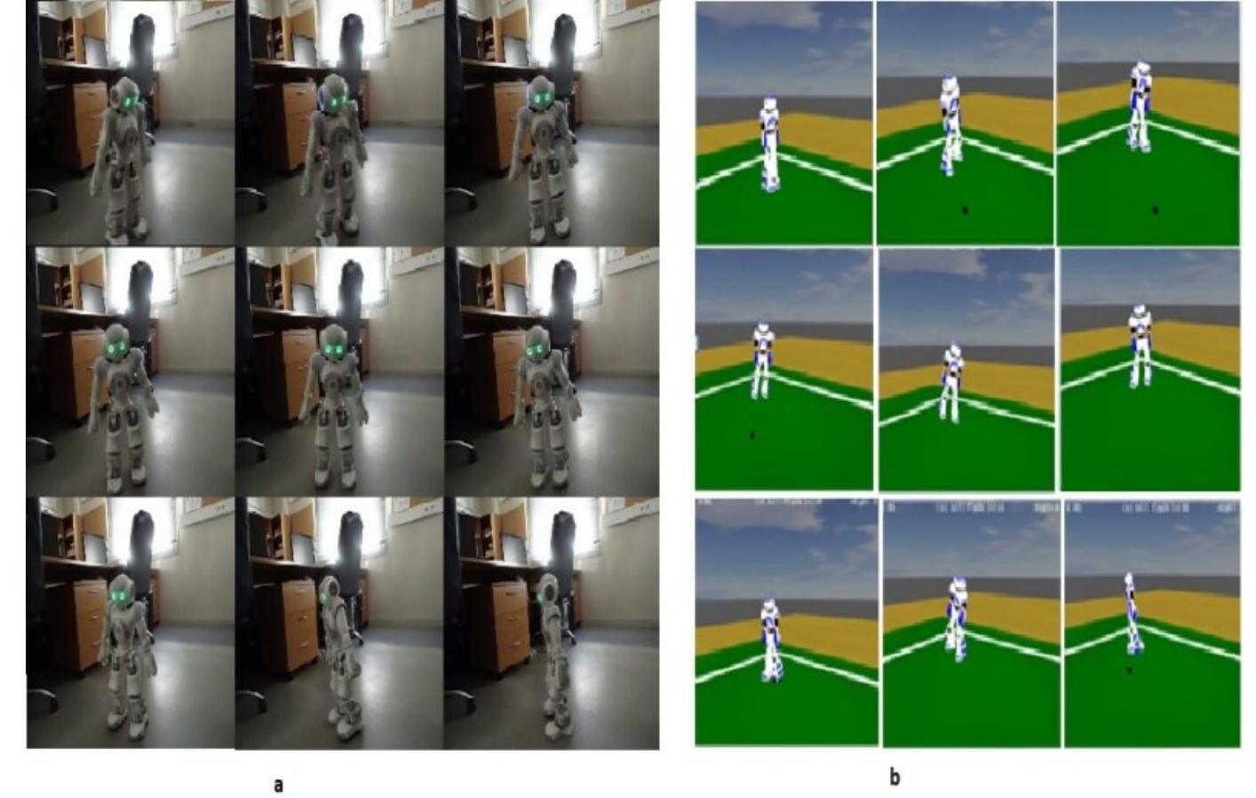 Figure 5.15: A) NAO robot was adapted to do turning by using simulation results in lower amplitude B) Simulated NAO robot follows the learned nominal trajectory to do turn-in-place
