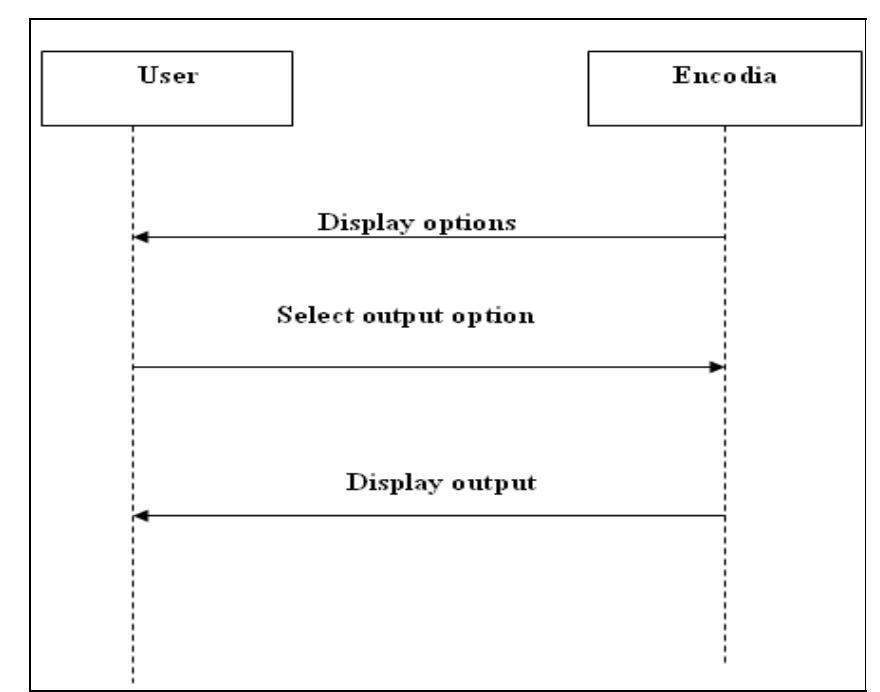 Fig. 3 System Sequence Diagram for Enter Probability Use Case  Fig. 4 System Sequence Diagram for View Result Use Case 