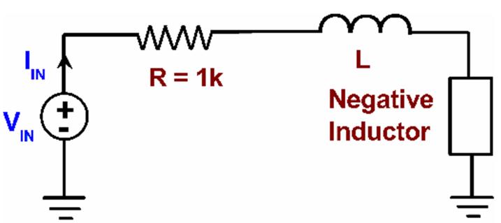 Fig. 29 Inductance cancellation circuit using negative inductor [23] 