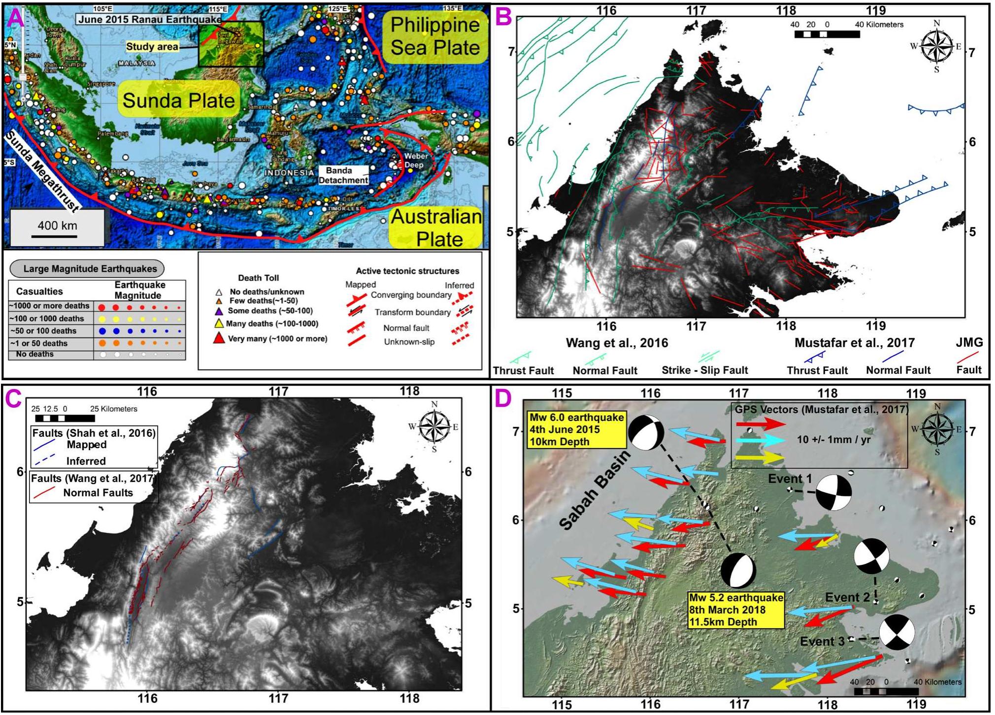 Figure 1: (A) Regional tectonic map of SE Asia that mainly shows the active tectonic plate boundary faults systems. The color fillec circles show significant earthquakes that have caused damage to life and property (modified after Shah et al., 2018). (B) Digital elevatior model (DEM) derived image with previously mapped fault data that are sourced from Wang et al. (2016), Mustafar et al. (2017) and JMC (Malaysian Government Agency). (C) The presence of active faults in Sabah (after Shah, 2016 and Wang et al., 2017). (D) The GPS vectors show a NW to W directed present day crustal movement, which suggests oblique extension on Crocker fault system (GPS dat after Mustafar et al., 2017).