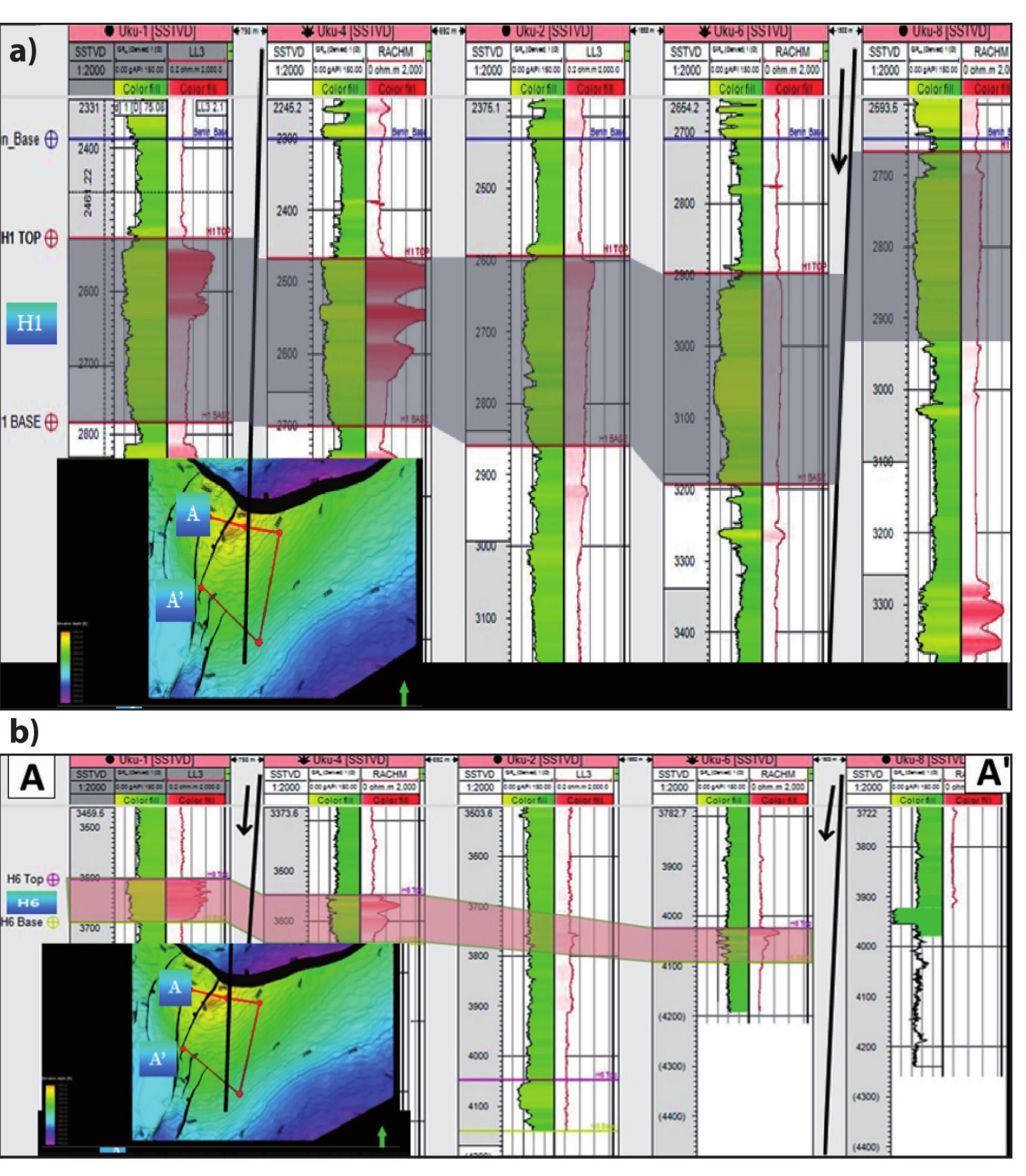 Figure 2: Well correlation of the H-1 and H-6 sands and the lateral discontinuity of the H-6 sands. 4. Results and discussion were mapped and subsequently used to generate th isochron and isopach maps via arithmetic operation in Petrel mapping software.