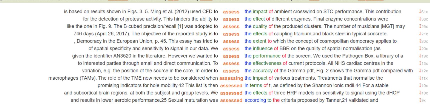 To avoid very frequent results dominating the retrieval page (another issue identified in Anthony, 2018), we limit each 4-gram to display only one instance, with users directed to click the downward-facing arrow to the right of the concordance line to display all results containing the 4-gram found in that line (Figure 3, for ‘assess the effects of”). A number next to the arrow indicates how many results are hidden behind the first concordance. Currently, the concordance displayed in that first instance displays the first hit in the corpus, but this will later be updated to display the result identified as the ‘simplest’ following the Good Dictionary Examples approach used in SketchEngine (Kilgariff et al. 2014).   Figure 2: ‘Pattern view’ concordance results for ‘assess’. 