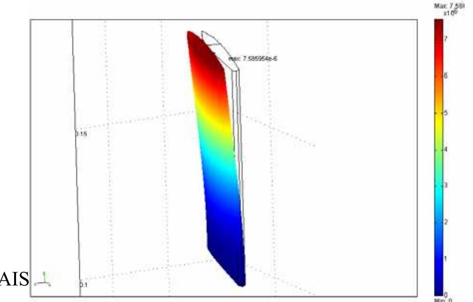 Figure 22. The Von Mises Stress (Pa) contours on the back side of the steel fan blade. Figure 23. The deflection (m) contours on the steel fan blade.