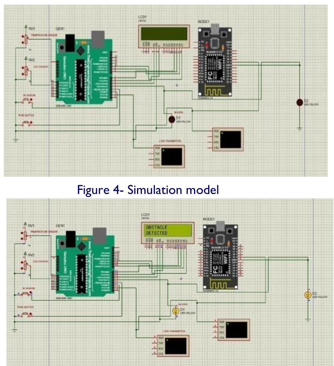 MATLAB Simulation Diagram  Figure 5- Output simulation diagram for fire detection 
