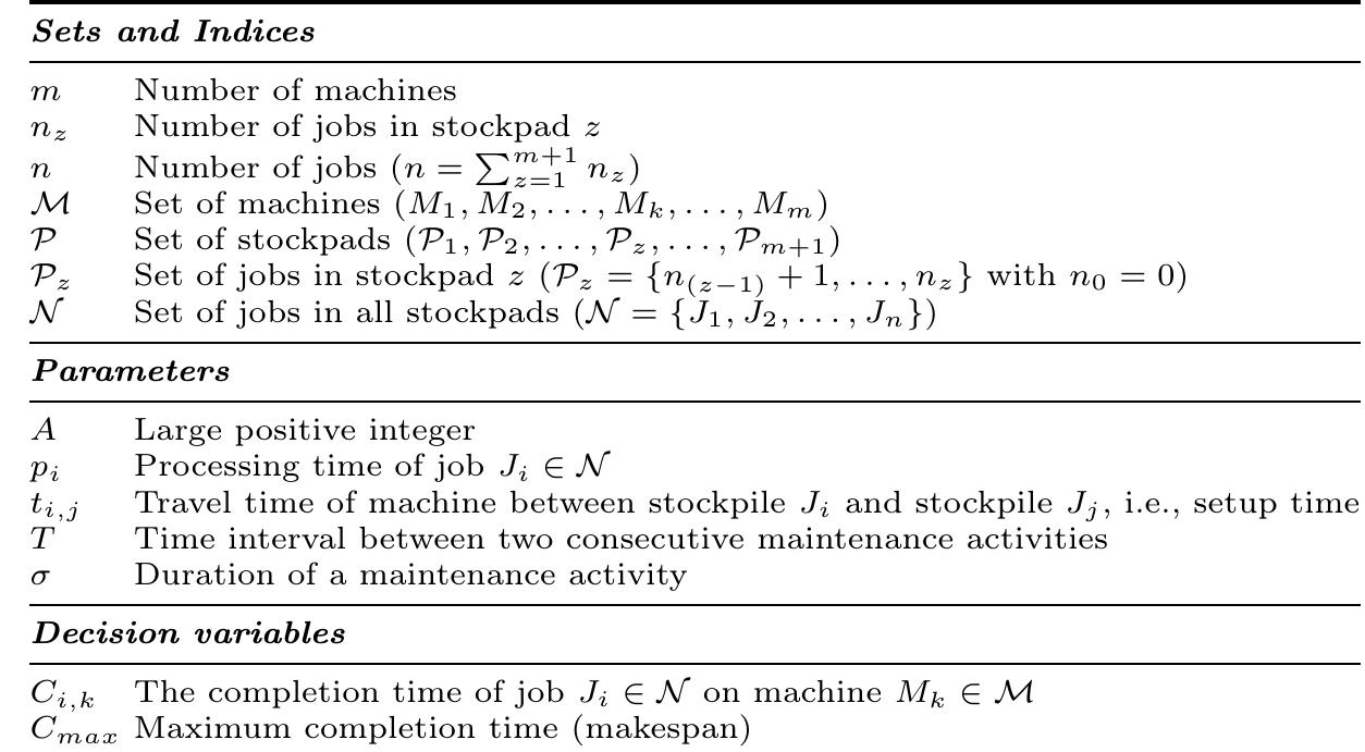 Table 1: Notations. 