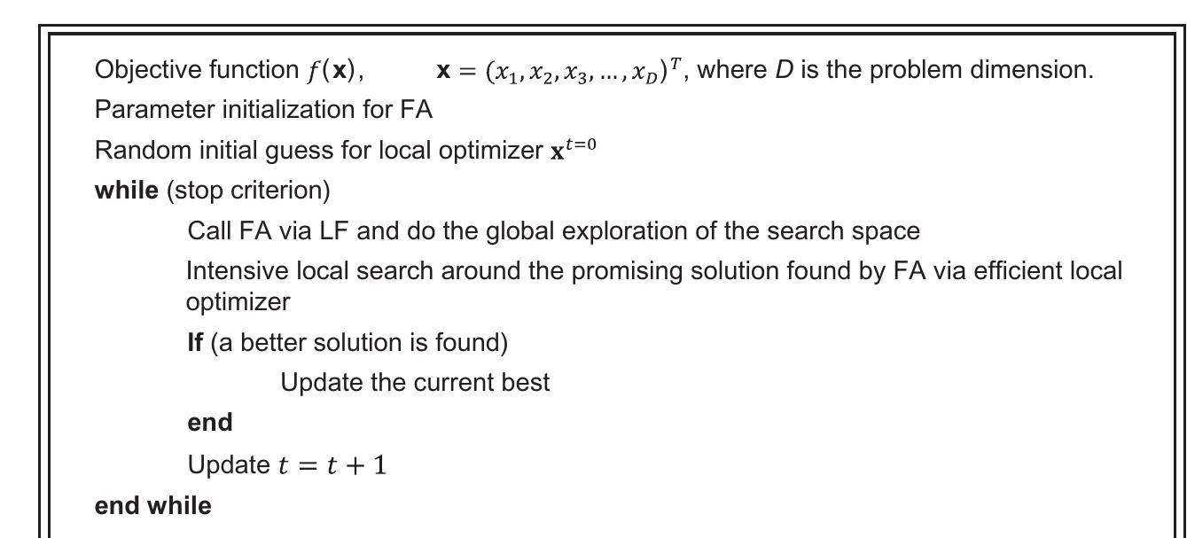 Figure 3.7 Pseudocode of two-stage ES for unconstrained global optimization problems (Yang, 2010).  intensive local exploitation should be an efficient local optimizer to find local opti- mum within a minimal number of function evaluations. This stage is fast and effi- cient compared to the global exploration stage. ES has been tested and compared on a limited set of test functions and has been shown to outperform PSO in terms of efficiency and success (Yang, 2010). 