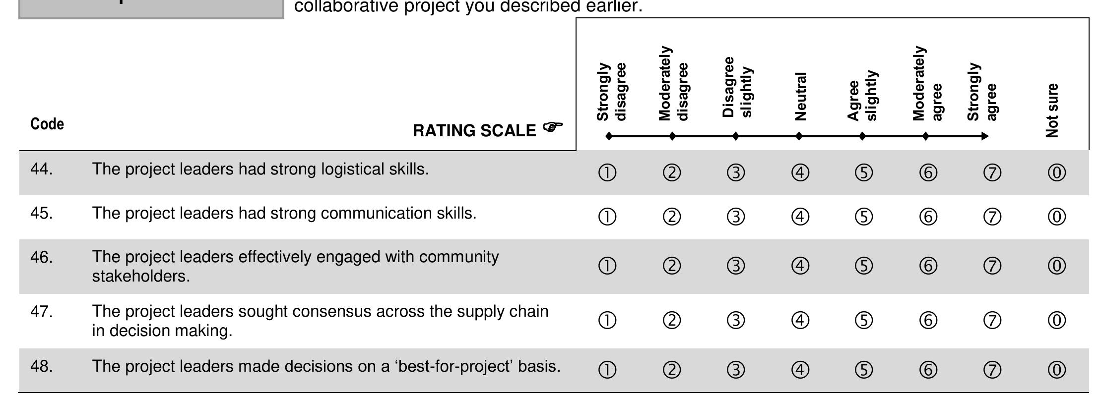 P Please indicate the extent to which the statements below on team integration apply to the collaborative project you described earlier. 