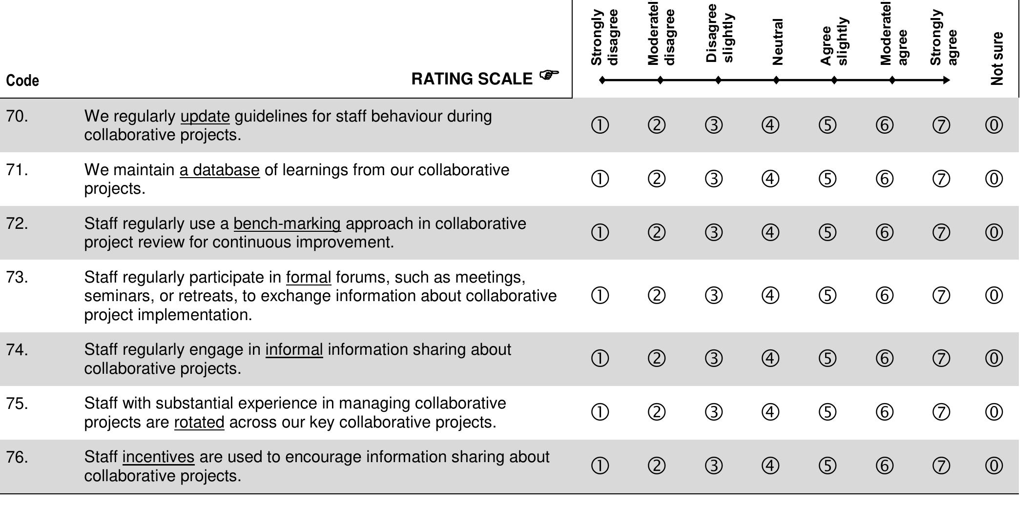 = | Exploitative learning processes in your parent organisation  > To what extent do these statements on transformative learning apply to your parent organisation during the collaborative project you described earlier? 