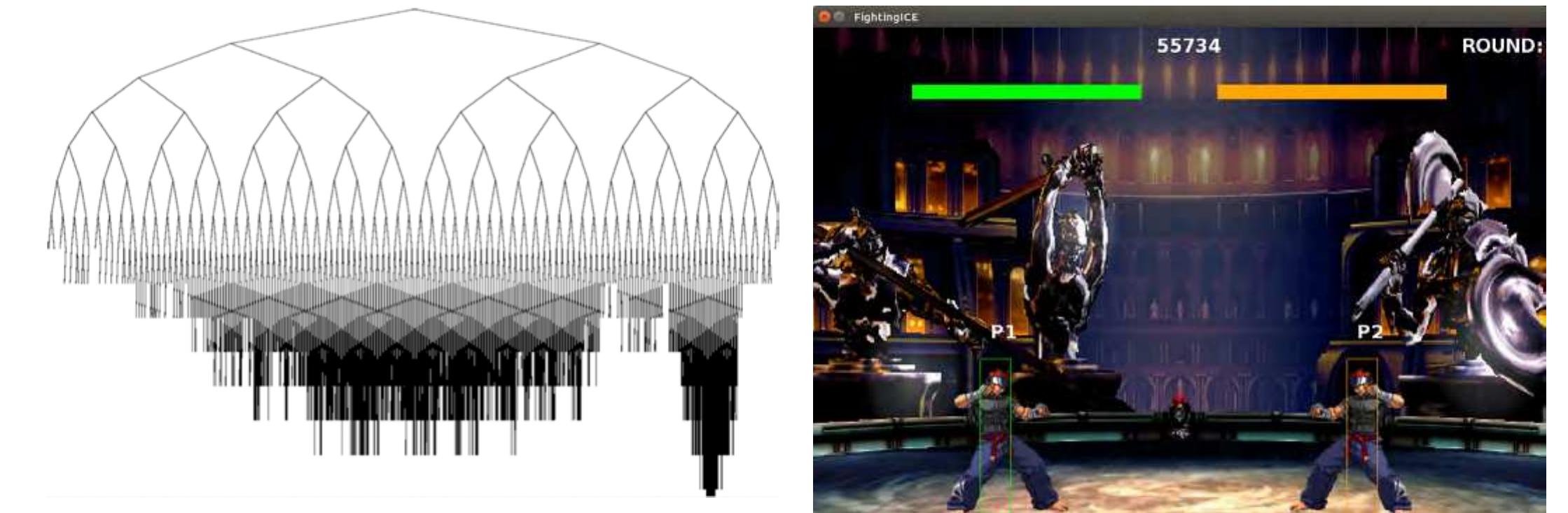 Fig. 2. Example of asymmetric tree (from Browne et. al. [17]).  Fig. 3. Screen capture of the fightingICE game. 