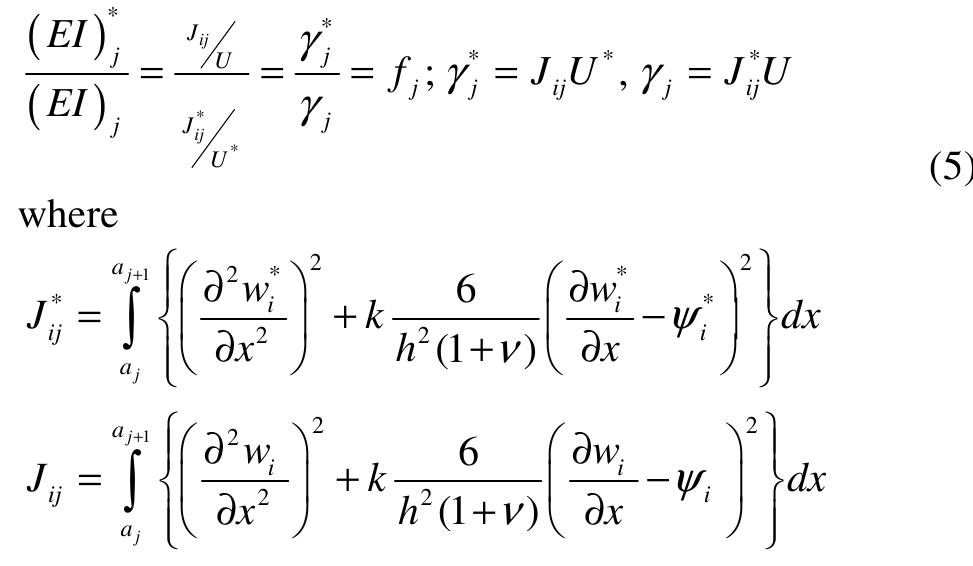 The strain energy ratio f, potentially provides  See Re EASIEST SS, SSRIS gg ESTESENEE ERESENSSS RTOS. SSRSESSTESRESE GENES SENSIS SESE SSIRES. SESE OE  elements for healthy and damaged beams. It can be shown that the following relation can be obtained:  and y, are the rotational angles of the cross-section of i” 