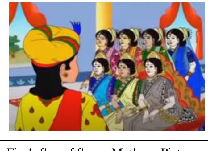 SUID UAIND LULL AMALY SIS:  Case1: The Boy Whom Seven Mother Suckled /Saath Maayer Ek Chele (Son of Seven Mothers 
