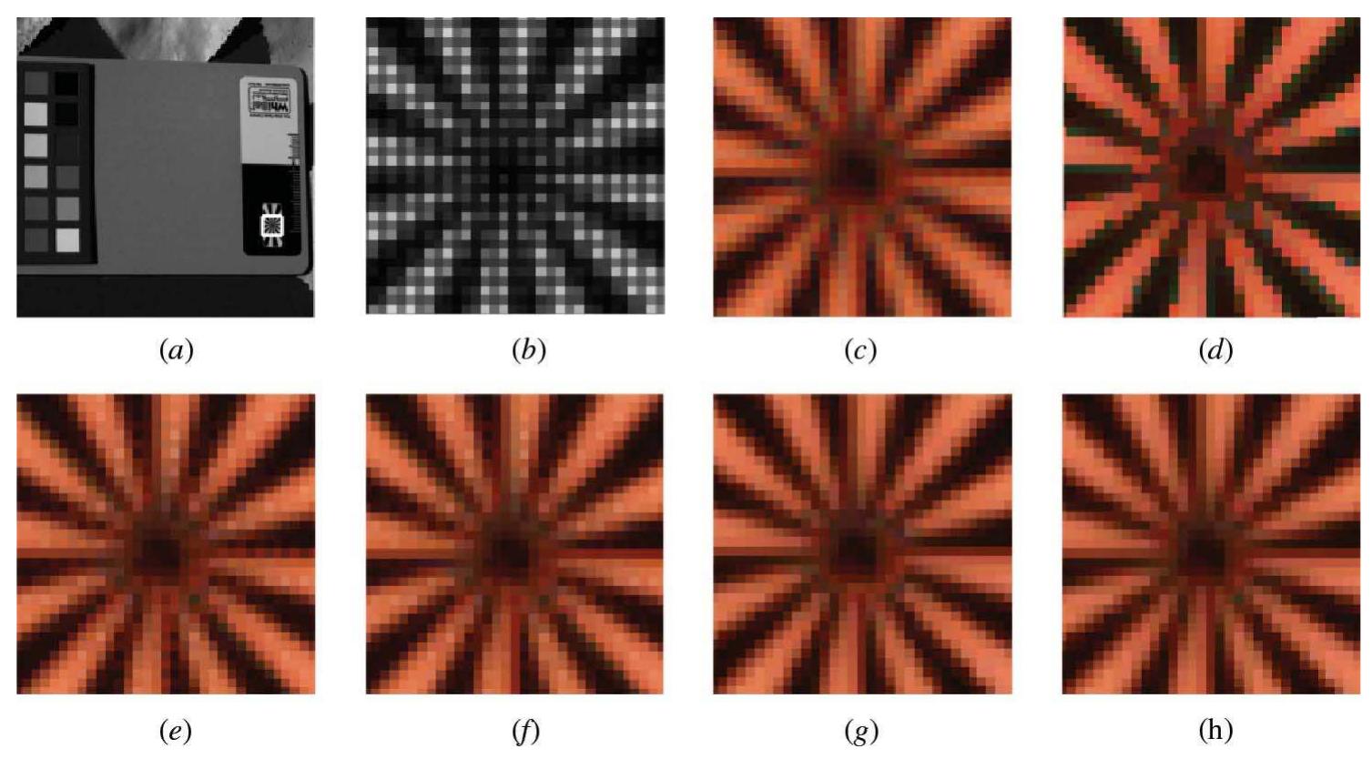 Figure 11. Effect of different demosaicing algorithms on an NIR image: (a) original NIR photograph, (b) portion of (a) showing the CFA pattern, (c) bilinear interpolation, (d) median interpolation, (e) gradient interpolation, (f) variable number of gradients algorithm, (g) pat- terned pixel grouping interpolation and (/) adaptive homogeneity-directed demosaicing.  When it comes down to the response to EM radiation, there is a big difference between shooting with film and shooting digitally: film tries to mimic the light response of the HVS, while digital image sensors do not. The HVS, just like all sensations, functions ina 10n-linear way (Stevens 1961a,b). This can be illustrated by many examples: two light oulbs (stimulus) do not make the room seem twice as bright (sensation); moreover, it is sasy to discriminate a 30 W light source from one of 60 W, but almost impossible to perceive the difference between a 500 W and 530 W lamp, although both differ by the 