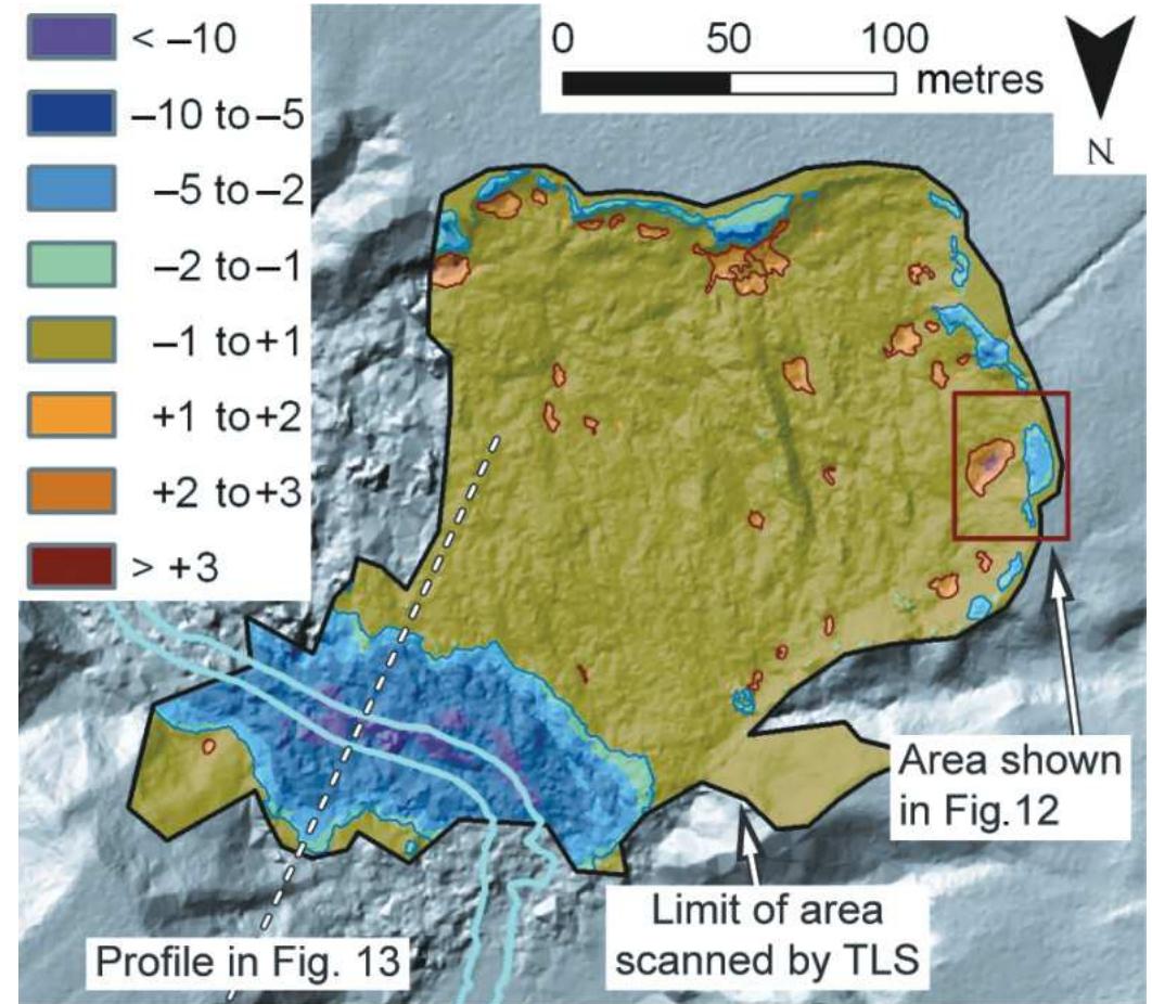 Fig. 11. Comparison between ALS (16 December 2005) and TLS HRDEMs (4 May 2006), showing the slope evolution with several small landslides and related deposits all around the main slide scar and the erosion of the Yamachiche River. 