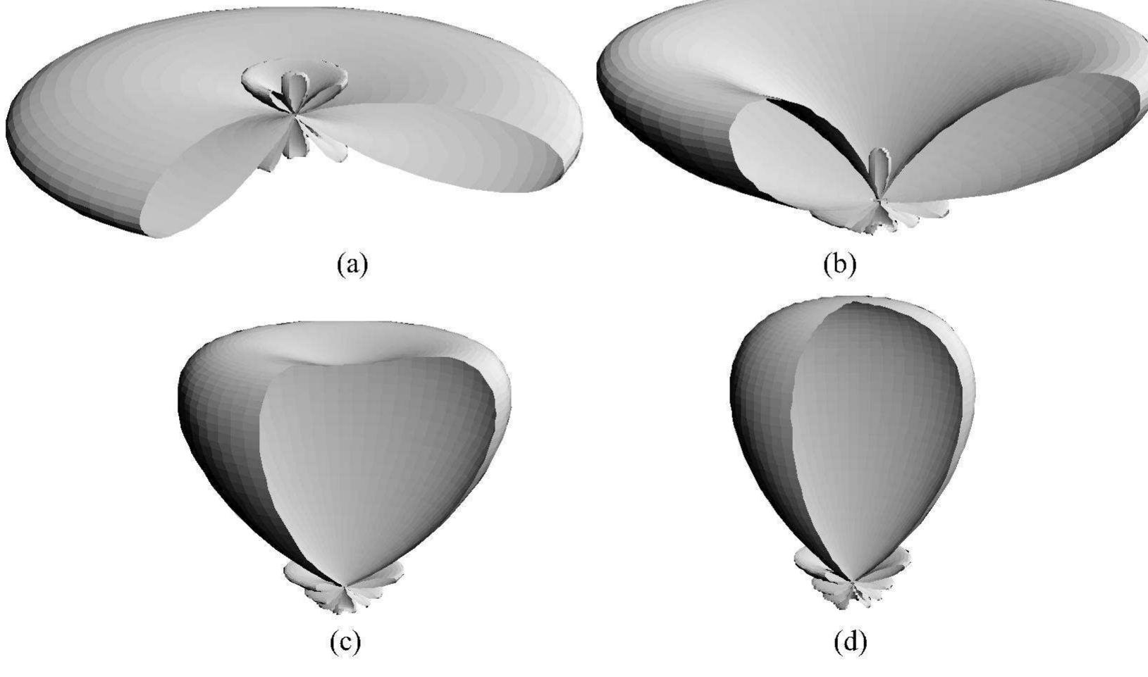 Figure 7. Three-dimensional amplitude patterns of a 10-element uniform amplitude array for d= 2/ 4, directioned towards a) Op = 0°, b) Oo = 30°, c) 89 = 60°, d)} Oo = 90° 