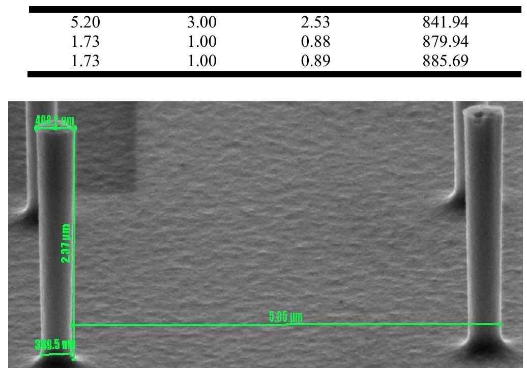 Fig. 4. A single nanopillar showing that the base width is virtually as wide as the pillar itself. 
