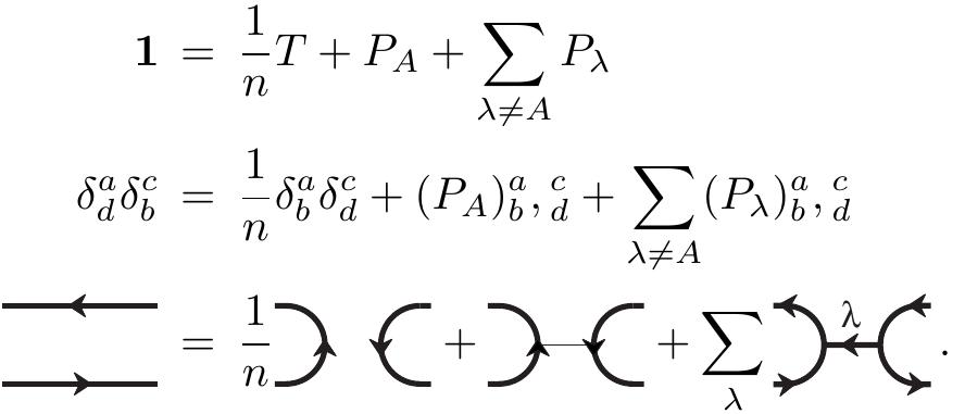 where the adjoint rep projection operators is drawn in terms of the generators:
 The decomposition of V @V into (ir)reducible subspaces always contains
the adjoint subspace:
 The arbitrary normalization a cancels out in the projection operator orthog-
onality condition
 where a is an (arbitrary) overall normalization. The adjoint representation
Kronecker delta will be drawn as a thin straight line
