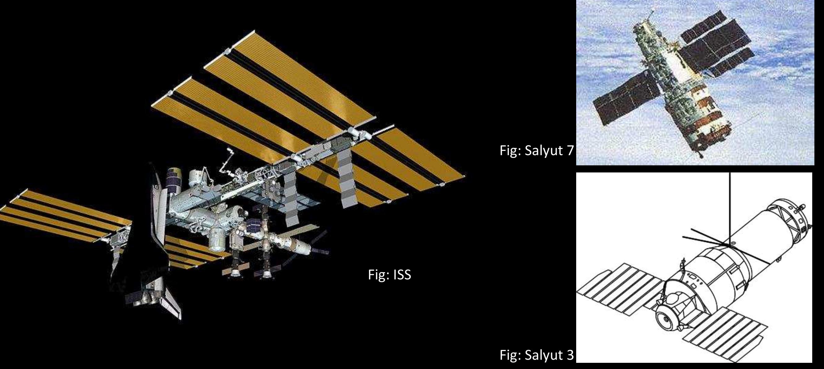 Orbital architecture is the architecture of structures designed to orbit around the Earth or another astronomic object. Examples of currently-operational orbital architecture are the International Space Station and the re-ent vehicles Space Shuttle, Soyuz spacecraft, and Shenzhou spacecraft. Historical craft include the Mir spac station, Skylab, and the Apollo spacecraft. Orbital architecture usually addresses the condition of weightlessness, lack of atmospheric and magnetospheric protection from solar and cosmic radiation, rapid day/night cycles, ar possibly risk of orbital debris collision. In addition, re-entry vehicles must also be adapted both to weightlessne  and to the high temperatures and accelerations experienced during atmospheric reentry. REELS ET  ving beyond Earth: The architectural features of human habitats in extreme environments of space and other planetary surfaces 