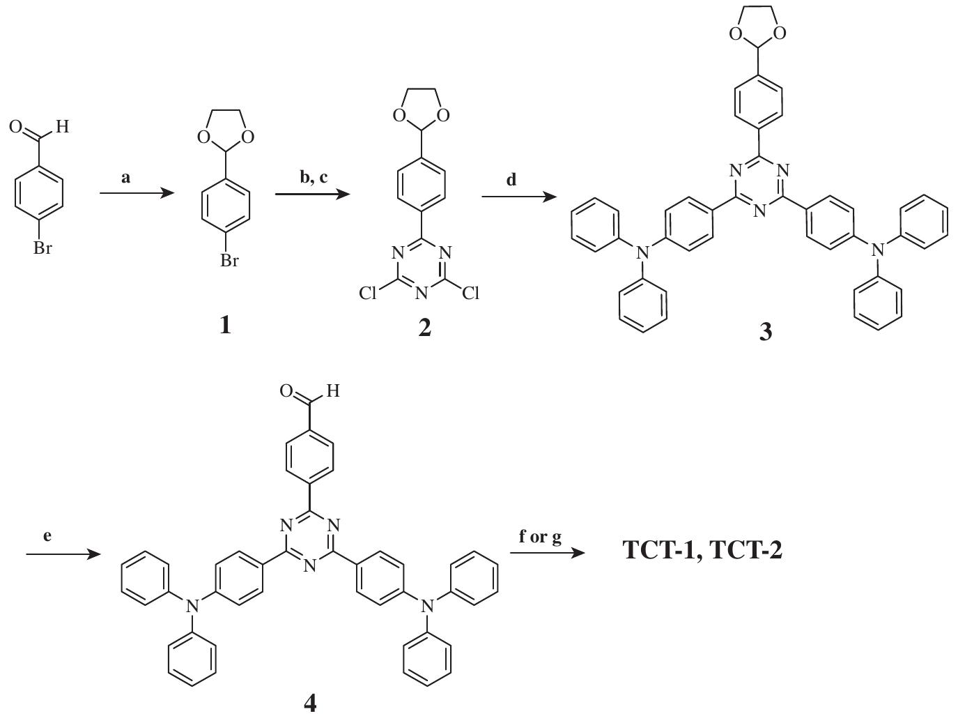 Scheme 2. Synthesis of TCT-1 and TCT-2: Reagents and conditions: (a) glycol, PTSA, toluene, 120°C; (b) Mg, THF, 60°C; (c) cyanuric chloride, 0°C-rt; (d) 4- diphenylaminophenylboronic acid, K,CO3, PddppfClz, dioxane, H20, 105 °C; (e) HCl aq, THF, rt; (f) cyanoacetic acid, ammonium acetate, HOAc, 90 °C; (g) rhodanine-3-acetic acid, ammonium acetate, HOAc, 90 °C. 
