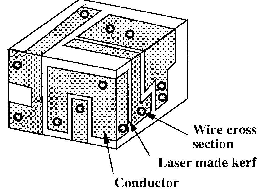 Fig. 9. Direct laser writing process for vertical interconnections. 