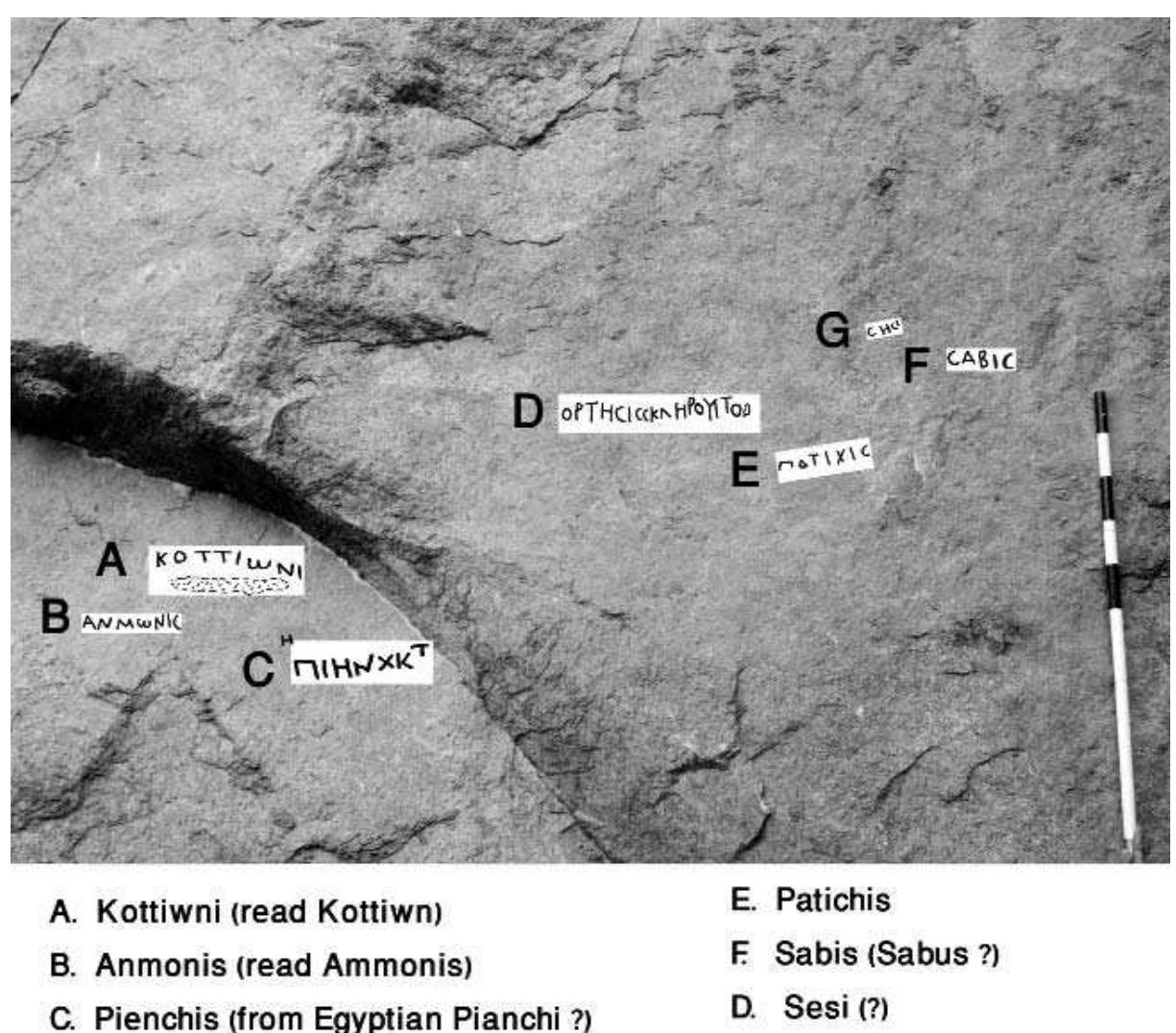Fig. 12 - Greek names, scale with the photo is 1 m. 