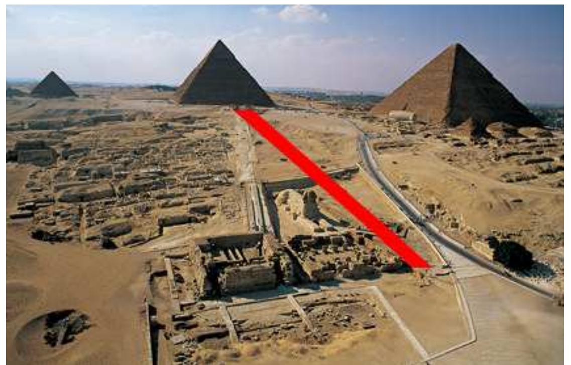One also can observe that the bedrock surrounding the outcrop is uniformly eroded; one can therefore assume that the topography around the head of the future Sphinx was identical. So the Royal Causeway of Khafre could very well have passed to the right of this outcrop  without great difficulty.  The Lower Temple of Khafre would have been constructed along the axis of this causeway, as for Menkaure. The sphinx would have been sculpted and excavated and its Temple would have been in the same place, but to the left of the Lower Temple of Khafre. 