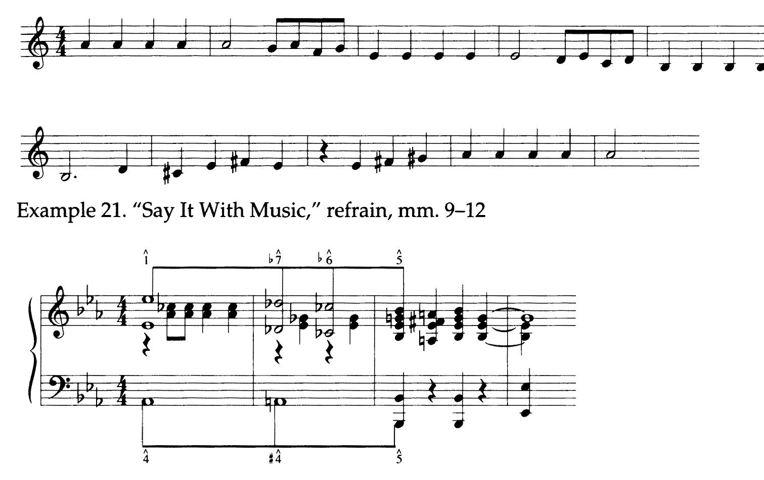 Turning our focus to sectional modal contrast, we note that Berlin occasion- ally differentiates verses and refrains by parallel modes. Appendix 6-2 lists some examples: three songs that have minor verses and major refrains, and three more that have the opposite. One finds this procedure early among those songs for which Berlin wrote both music and lyrics; e.g., “That Monkey Tune” and “Business is Business” (both 1911)6 each have a minor verse and parallel-major refrain.>” At that period in the repertory’s development, verses were weighted more heavily in a song’s design, and were usually as long, if not longer, than the following refrains. Accordingly, these earlier sectional modal shifts did not divide what was essentially an introduction/main-body schema (as would later be the case), but rather differentiated two equal components.  Example 20. “(I'll See You In) Cuba,” verse, mm. 1-10 