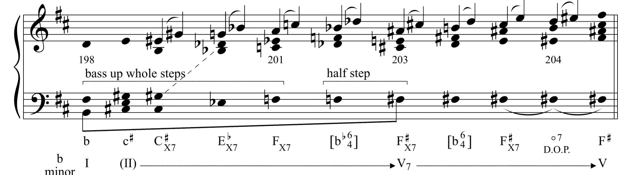 Sequential motion from tonic to dominant, using 12 tone scale. 
