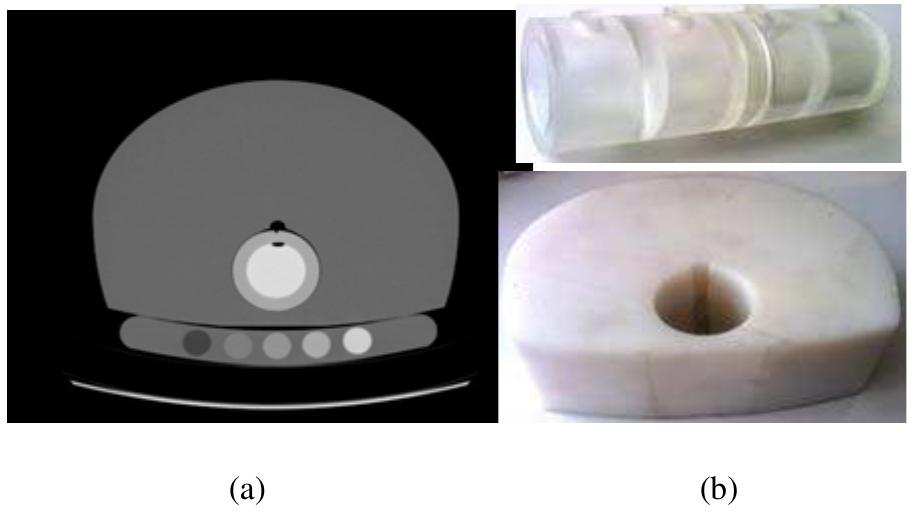 Fig. 2 Calibration, Spine and Torso Phantom (a) Axial CT image of a torso and spine phantom which set over calibration phantom (b) Photograph of spine (up) and torso phantom (down) 