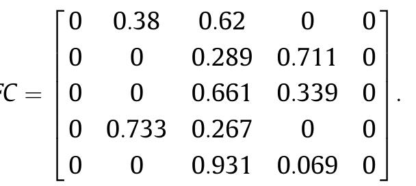 The surface view of the rule base in Table 1b is shown in Fig. 5. At the final adjustment node, in Step 1, the crisp values of C ob- tained at the previous node are fuzzified to obtain the fuzzy cost matrix as 