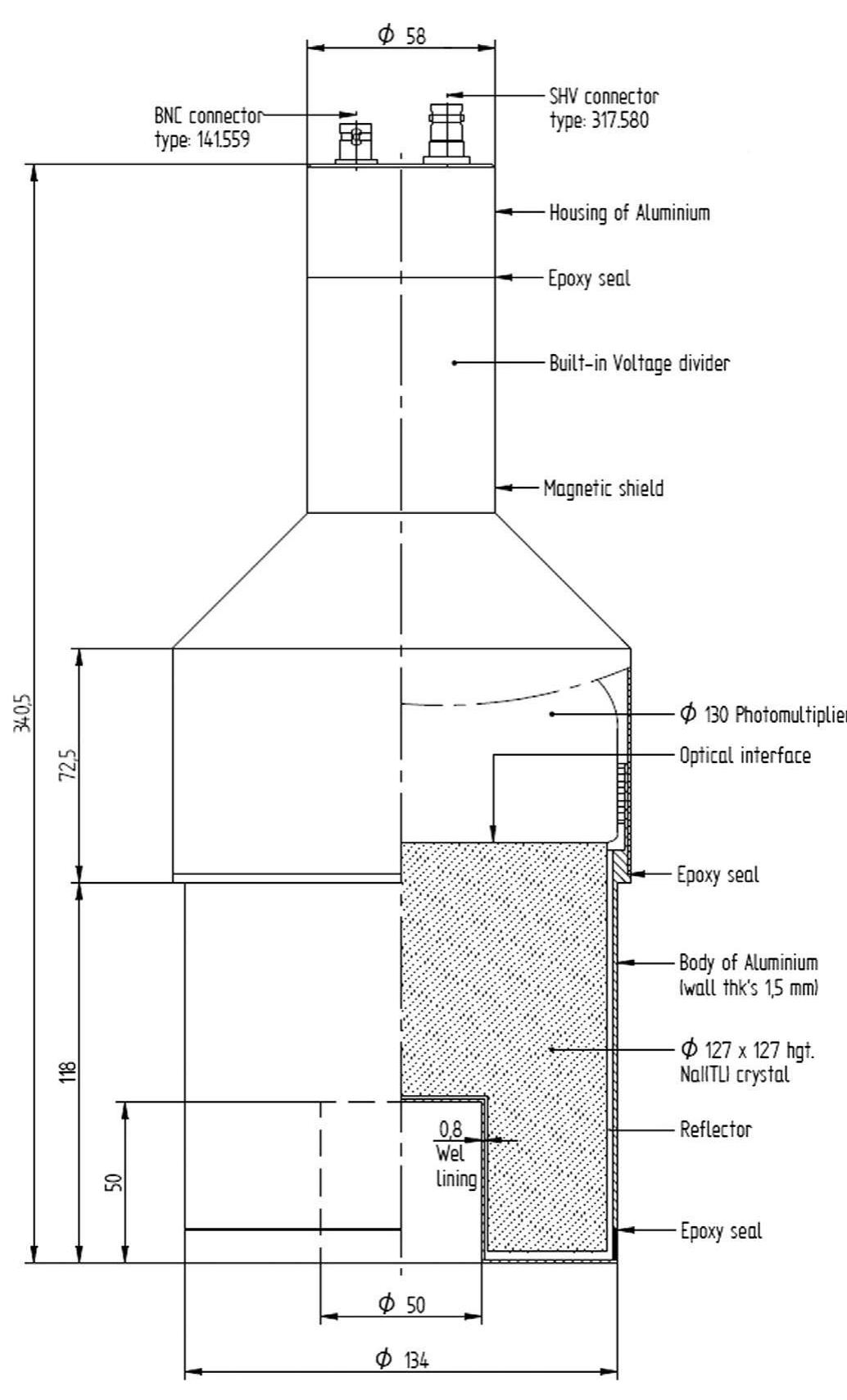 Fig. 1. Side elevation of the Nal(Tl) well counter used in this research, with dimensions and corresponding materials choice of each part of the instrument, courtesy of Scionix (the Netherlands).  The detector utilises a 14-pin PMT connexion to connect to an ORTEC DigiBase PMT base, with an integrated bias supply, preamplifier 