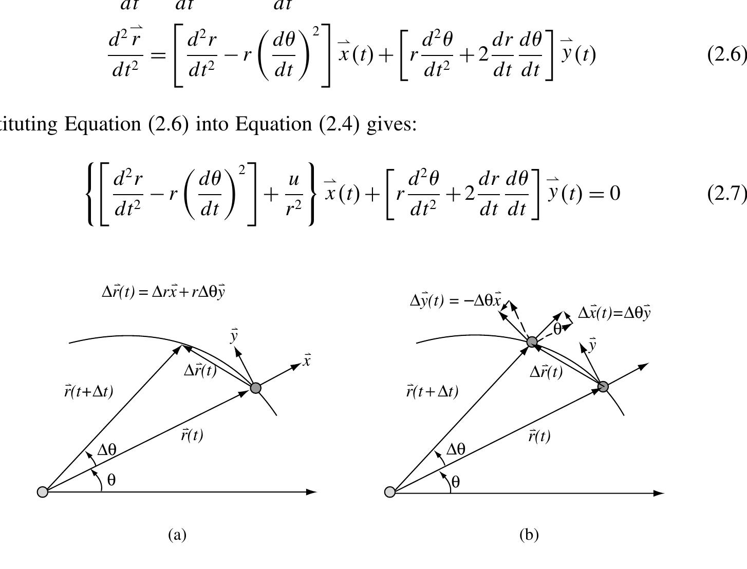Figure 2.1 Vector from earth to satellite 