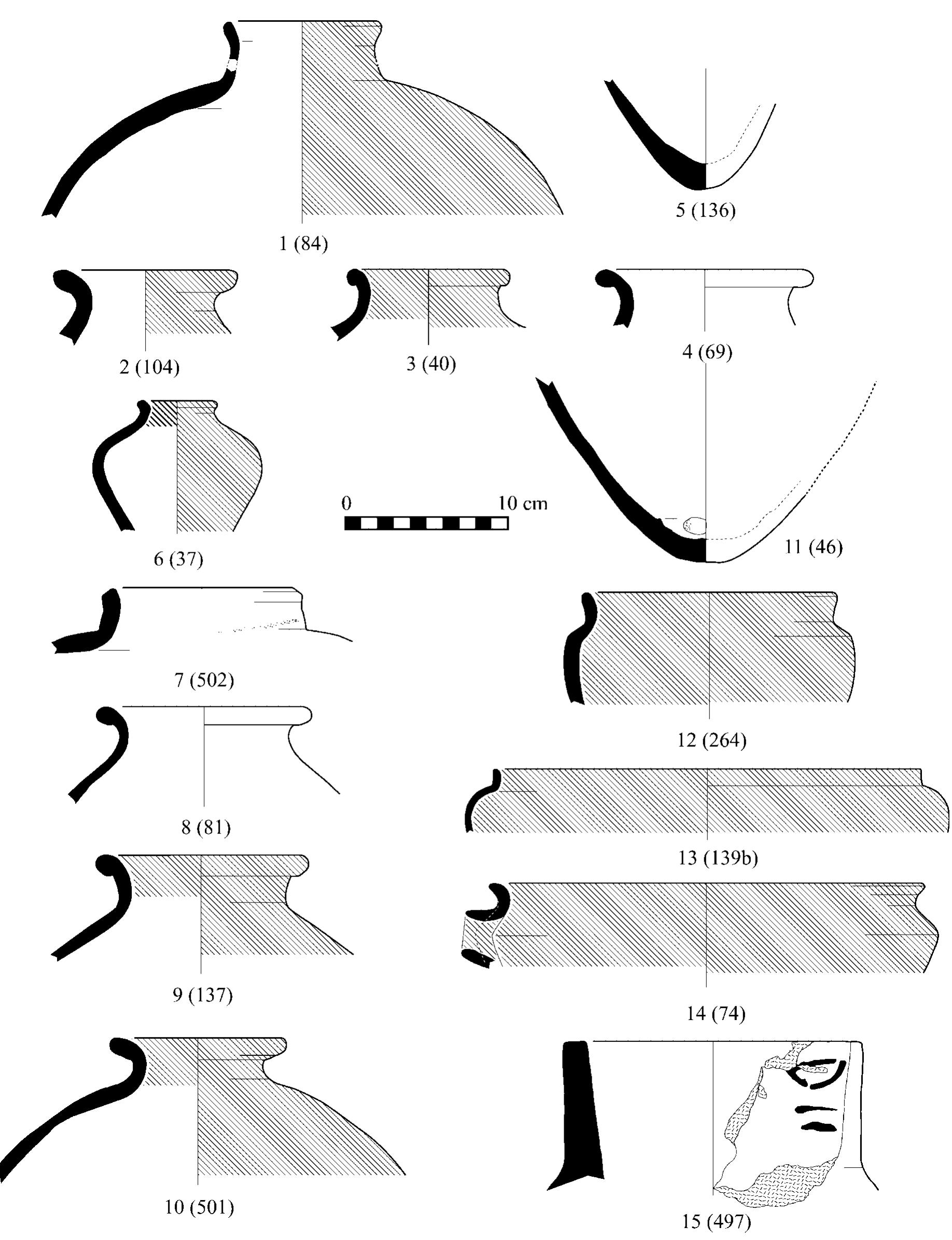 Fig. 18. Selected Nile silt and marl vessels. (Drawn by S. Christodoulou, D. Donnelly, and R. Hummel)