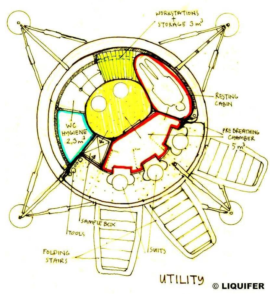 Fig.8: Human mission to mars project of ESA’?  In the human mission to mars project of ESA, Zoning of the SHM is defined by functions such as working, EVA, private areas (marked orange) and 