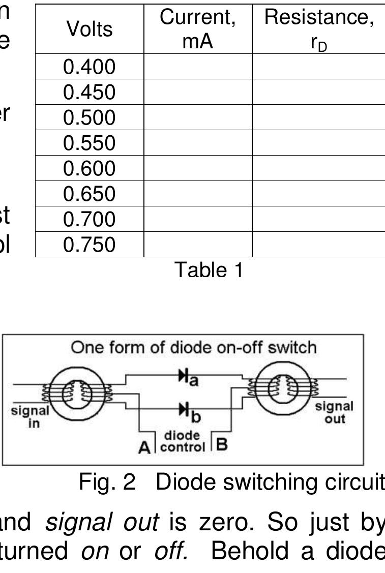 1: With an ohmmeter, measure the resistance of the untapped coil, X:: _ 