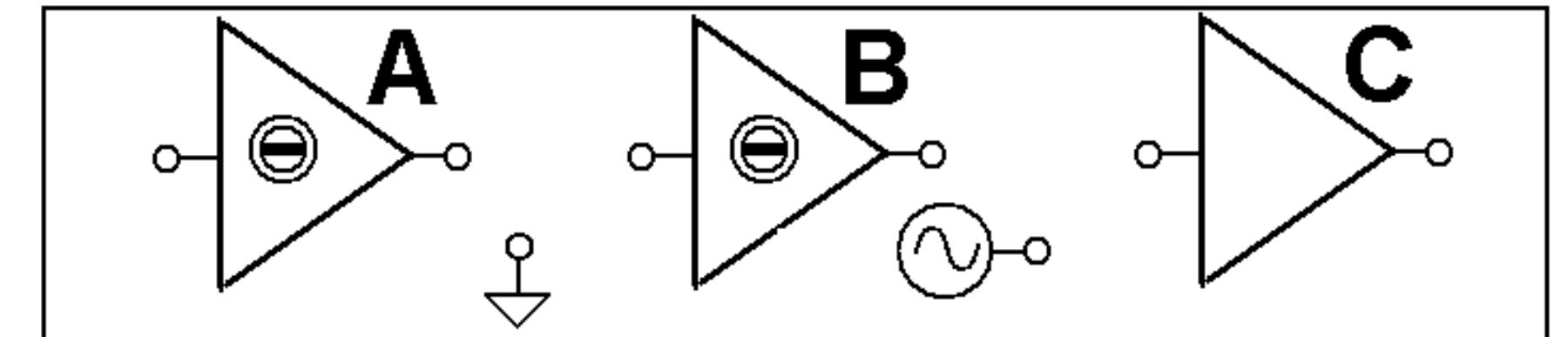 The module contains a set of three amplifiers, A, B and C. All have fixed gain. The internal noise developed within A and B is adjustable by the user. By connecting the amplifiers in different series sequences, the above ideas may be explored. 