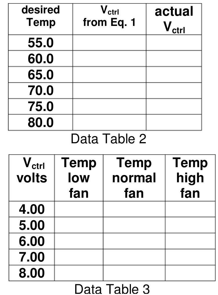 Activity 2: An Open-loop system:  2: Open-loop Controller  Note 2: In the Rotational Speed module speed was taken as the independent variable (along the horizontal axis) and Vetrt aNd Vsens aS Aependent variables. Here it is more convenient to take Vctr as the independent variable and  temperature, T, as the dependent variable (along the vertical axis). 