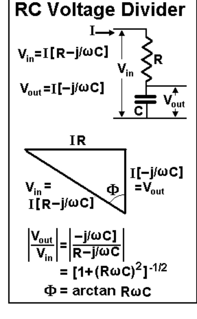 Series R C Voltage Divider 