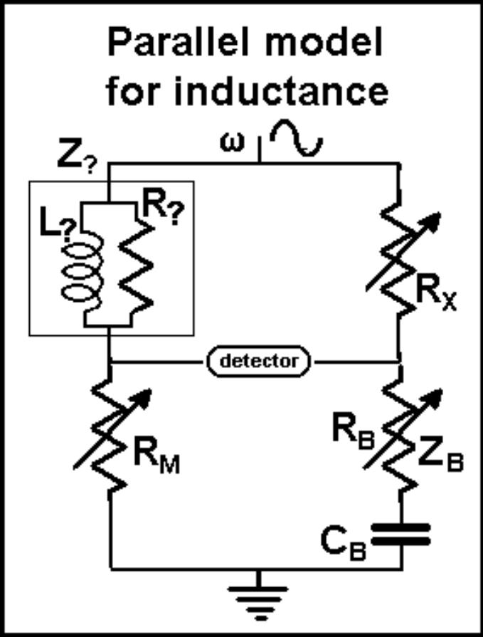 Parallel model for an Inductor  5: Repeat steps 2,3,4. but use C-2 in place of C-1 and select Cg to give the best value. 