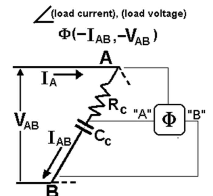 6: Because the load is balanced, we expect the relation between load current and voltage in each branch of the Delta load to be the same. Use the phase meter, as shown, to measure  WSENES Iter vere er +See ear NOS SS eY NO ON NEE ND  5: Calculate each load current (magnitude and phase). For example, lag = Vas/ Zag Take phase angle of the line-to-line voltage Vag as the reference phase angle, or 0°, Vgc as -120° and Vea as +120°. We expect the phasor sum of these three currents to be zero, for otherwise there would be a circulation current within the Delta load. Compute this value from the data already. 
