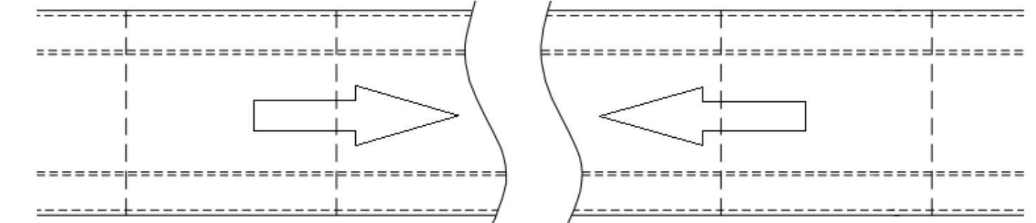 Figure 4.8: Schematic representation of a ’guillotine’ break in a heat collection element.  As shown in figure 4.8, it will be assumed that any full-bore rupture will re- semble a ’guillotine’ break through which fluid, with liquid density p;, vents from both the upstream and downstream side of the break. 